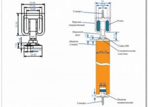 Ролики для раздвижных дверей своими руками. Раздвижные двери на роликах своими руками