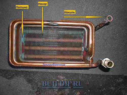 Как промыть газовую колонку в домашних условиях. Чистка теплообменника газовой колонки от накипи 01