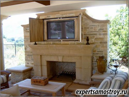 На какой высоте вешается телевизор. На какой высоте следует вешать телевизор в гостиной? 11 На какой высоте вешается телевизор. На какой высоте следует вешать телевизор в гостиной? 11