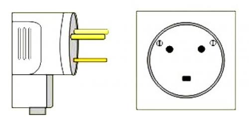 Розетка для электроплиты 380в. Как подключить электроплиту к розетке на 220 Вольт