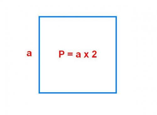 Периметр комнаты. Как рассчитать периметр комнат в квартире?