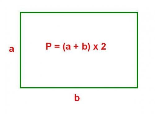 Периметр комнаты. Как рассчитать периметр комнат в квартире?