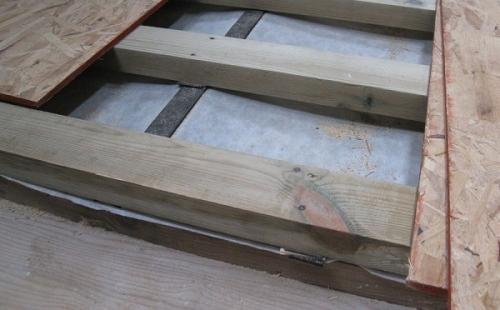 Как дешево выровнять пол. Самые дешевые способы выровнять пол