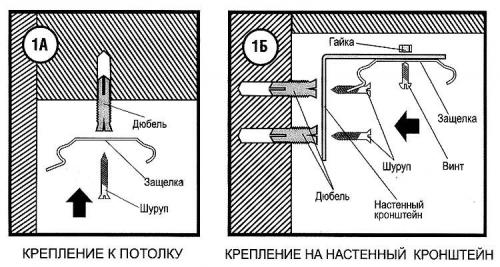 Как установить жалюзи на пластиковые окна своими руками.  Установка карниза и ламелей 04