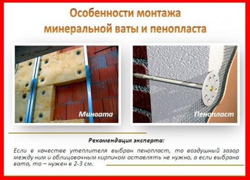 Пенопласт внутри стены. Как выполнить утепление стен пенопластом изнутри?