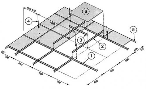 Армстронг потолок, как сделать. Преимущества и недостатки 03 Армстронг потолок, как сделать. Преимущества и недостатки 03