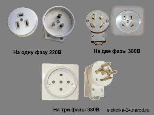 Розетка для электроплиты 220в. Как подключить электроплиту к розетке на 220 Вольт 04