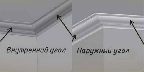 Как стыковать потолочный плинтус. Необходимость стыковки потолочного плинтуса