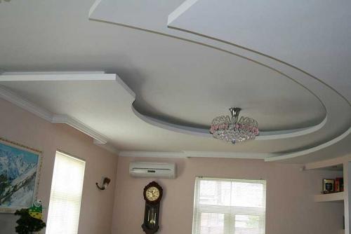 Как делают потолки подвесные. Как делать подвесные потолки