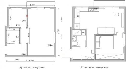 Советы по ремонту кухни. 5 вещей на которых никогда нельзя экономить при ремонте кухни 11