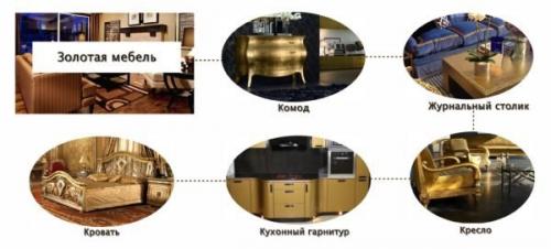 Золотистый диван в интерьере. Золотой оттенок в деталях
