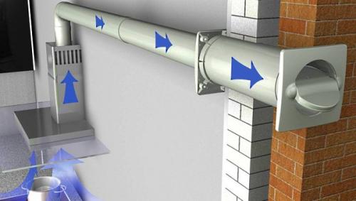 Советы по ремонту кухни. 5 вещей на которых никогда нельзя экономить при ремонте кухни 14