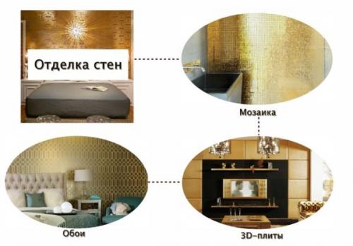 Золотистый диван в интерьере. Золотой оттенок в деталях