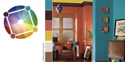 Сочетание цветов в интерьере: что и с чем можно мешать?