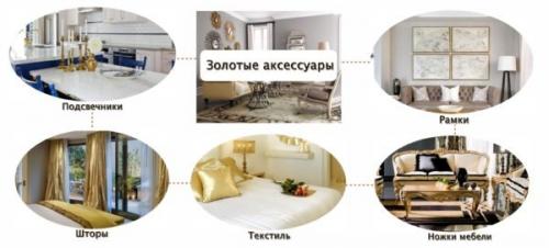 Золотистый диван в интерьере. Золотой оттенок в деталях