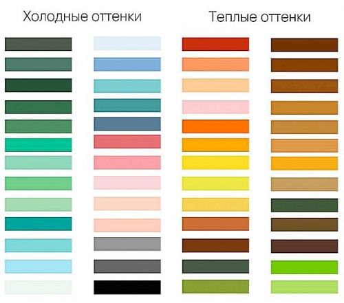 Сочетание цвета стен и мебели. Сочетание цветов 17 Сочетание цвета стен и мебели. Сочетание цветов 17