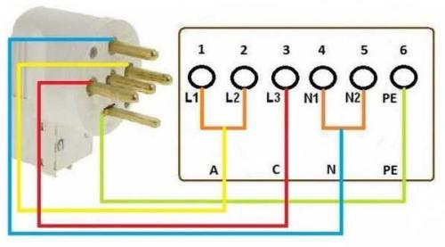 Как подключить электроплиту к обычной розетке. Можно ли подключить электроплиту к обычной розетке