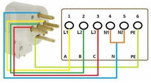 Как подключить электроплиту к обычной розетке. Можно ли подключить электроплиту к обычной розетке