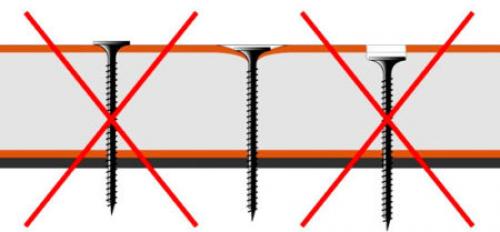 Крепления для потолка из гипсокартона. Как правильно крепить гипсокартон на потолок с каркасом