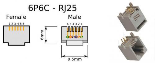 Телефонная розетка rj12. Разновидности коннекторов. Особенности применения RJ11, RJ12 и других видов