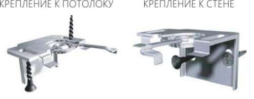 Как установить жалюзи на стеклопакет. Инструкция по установке горизонтальных жалюзи на стену/к потолку