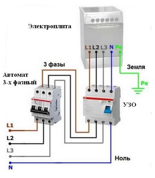 Подключить семью. Схема подключения плитки электрической 220. Схема подключения трехфазного духового шкафа. Схема подключения трехфазной варочной панели. Подключение плиты электрической схема однофазной.