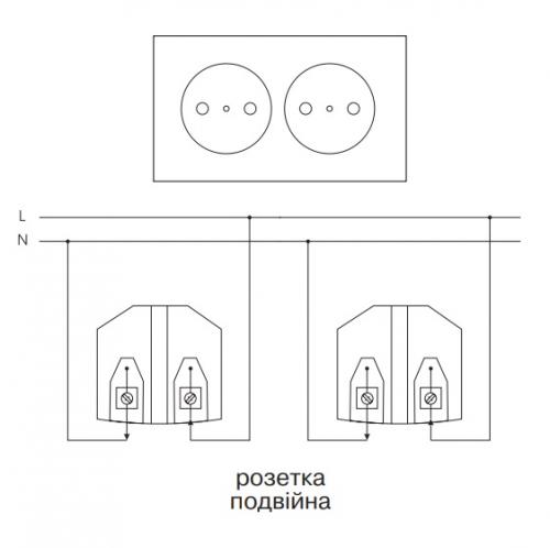 Двойная розетка размеры. Где монтируются двойные розетки?