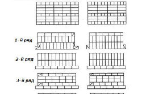 Чем отделывают стены в квартире. Венецианская штукатурка 04