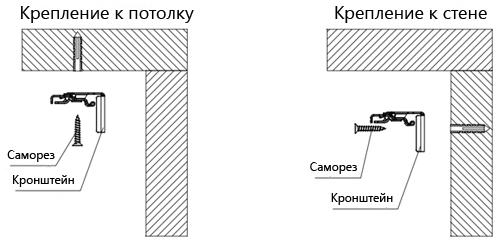 Как собрать горизонтальные жалюзи 03 Как собрать горизонтальные жалюзи 03