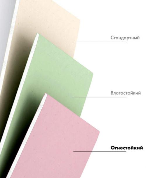 Натяжные потолки, как сделать самому. Споты и точечные светильники 01