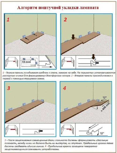 Как правильно стыковать ламинат. Способы укладки ламината
