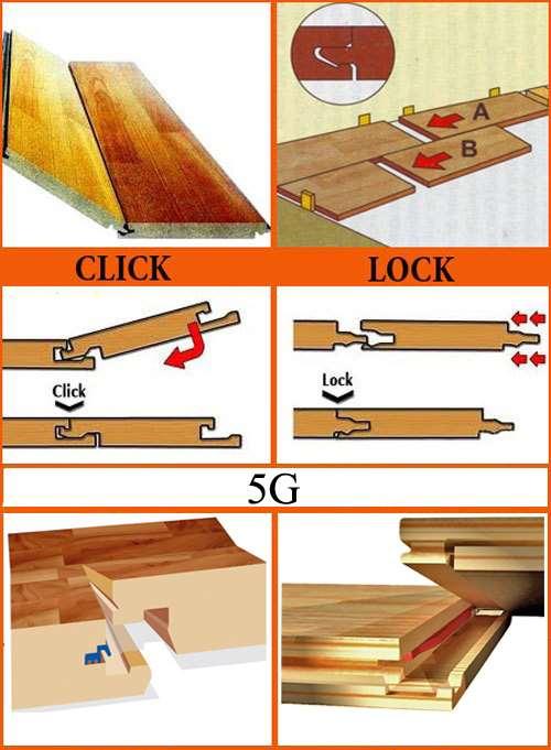 Как правильно уложить паркетную доску вдоль или поперек. Особенности и способы монтажа паркета