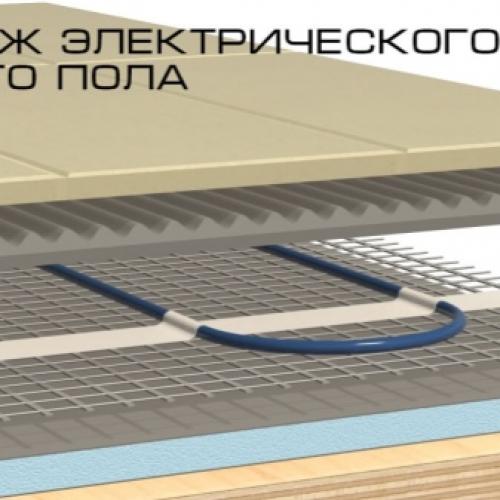 Монтаж теплых водяных полов в бетонной стяжке. Необходимая толщина стяжки под водяной теплый пол 08