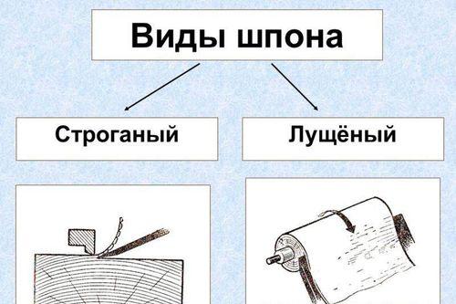 Двери межкомнатные купе своими руками чертежи и схемы. Пошаговая инструкция, как установить межкомнатные двери-купе 06