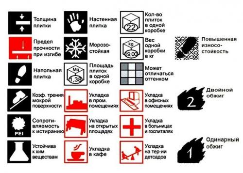 Как правильно положить плитку на стену. Как правильно все расположить 04 Как правильно положить плитку на стену. Как правильно все расположить 04
