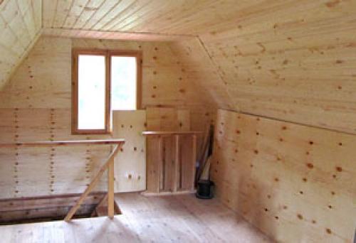 Стены в комнате чем отделать. Что делать со стенами: оригинальные варианты отделки 10