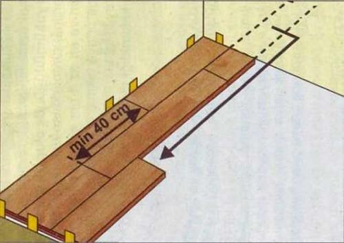 Укладка ламината лесенкой. Схемы укладки