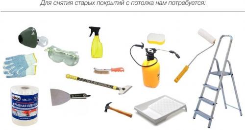 Ремонт потолка на кухне. Снимаем старую отделку