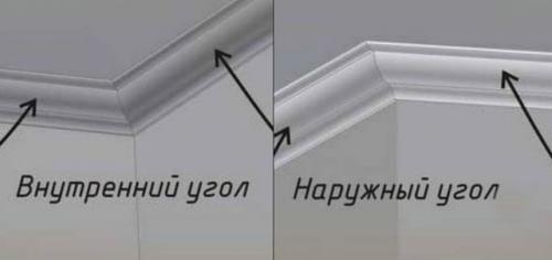 Плинтус к потолку приклеить. Какой клей лучше 02 Плинтус к потолку приклеить. Какой клей лучше 02