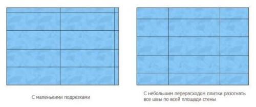 Как правильно положить кафельную плитку на стену. Разметка стены