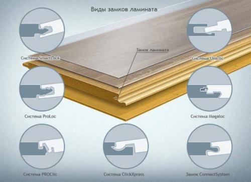 Как уложить паркетную доску своими руками. Методы настила паркета 02 Как уложить паркетную доску своими руками. Методы настила паркета 02