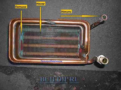 Признаки неисправности вторичного теплообменника газового котла