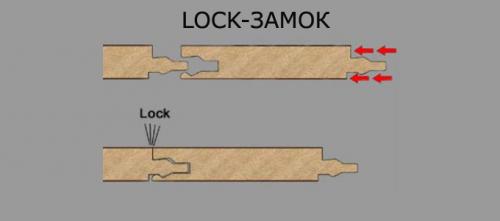 Палубная укладка ламината