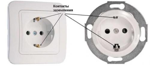 Как подключить заземление к розетке. Что такое розетка с заземлением