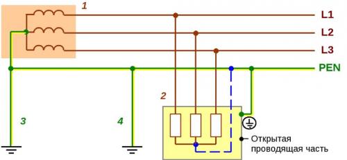 Как подключить заземление к розетке. Что такое розетка с заземлением 02