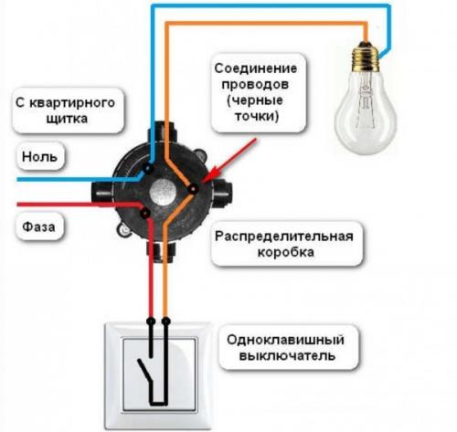 Выключатель, как подключить. Схема подключения выключателя света с одной клавишей