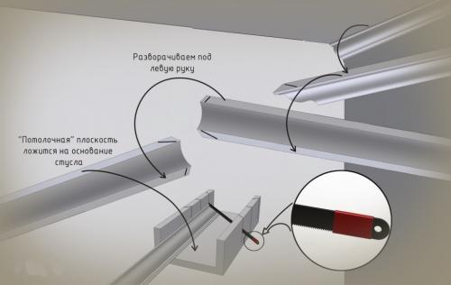 Как клеить потолочный плинтус на кривые стены. Популярные технологии приклеивания