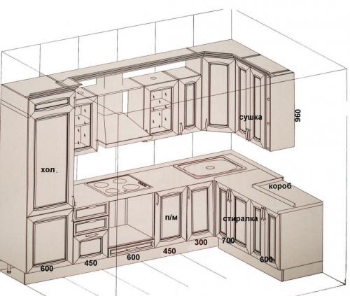 Последовательность в ремонте квартиры. 19 этапов ремонта квартиры в новостройке 04