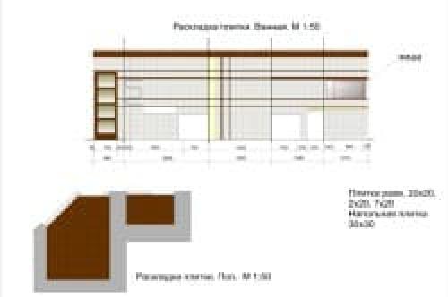 Как начать класть плитку на стену. Облицовка стен плиткой: пошаговая технология работ 19 Как начать класть плитку на стену. Облицовка стен плиткой: пошаговая технология работ 19