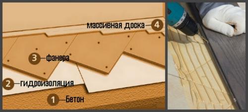 Полы в доме своими руками. Как уложить массив своими руками?